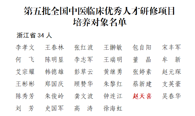 C:\Users\HP-2021\Desktop\20220117赵天喜优才\7B28FDC1-1586-46fc-A253-BF200D1BB8F1.png