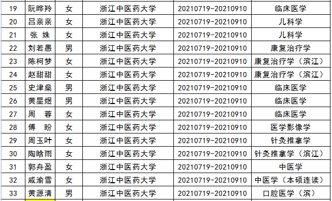 C:\Users\Administrator\Desktop\21年\见习生\lQLPJxZcAyydgm3NAYzNAo2wLszUQ4tmVB8Cl9HFt8DTAA_653_396.png