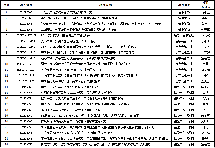 C:\Users\Administrator\Desktop\lQLPJxZcBC_lOlvNAnbNA5CwdRaYNWJtn0ACl9NuD4DAAA_912_630.png